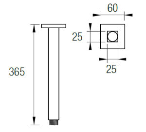 Plano Técnico